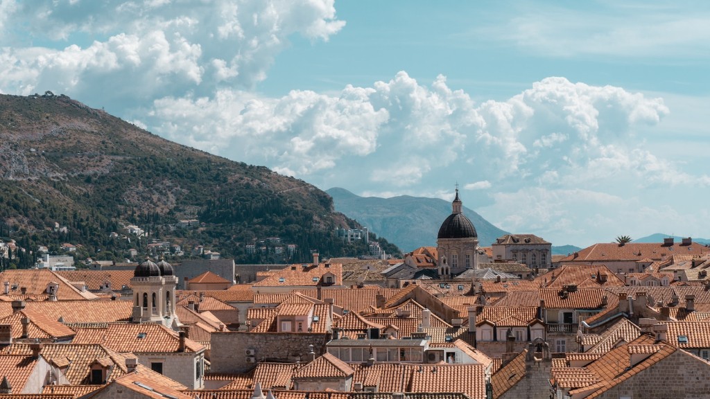 Travel Agency Dubrovnik Croatia